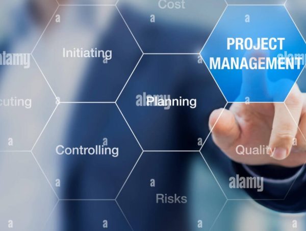 Adaptive Project Risk Management