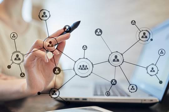 Organisation Development